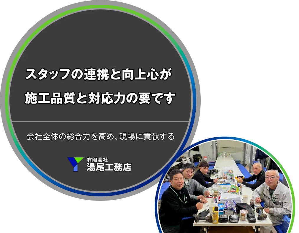 スタッフの連携と向上心が 施工品質と対応力の要です 会社全体の総合力を高め、現場に貢献する