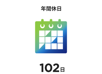 年間休日