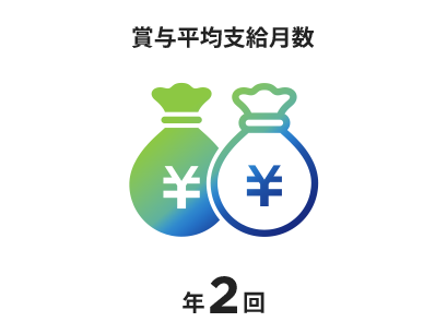 賞与平均支給月数